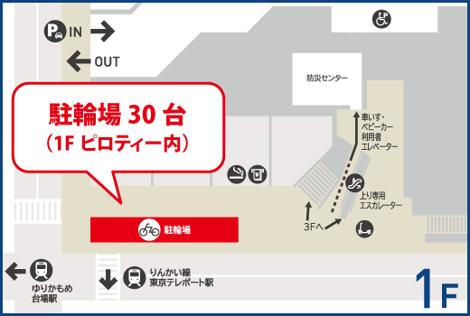 駐輪場について